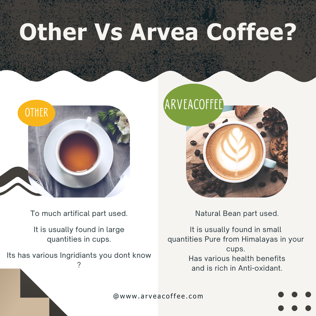 The Best Coffee in the USA: Why Arvea Coffee Is Taking Over Morning Routines